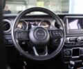 Джип Вранглер, объемом двигателя 2 л и пробегом 30 тыс. км за 36000 $, фото 23 на Automoto.ua
