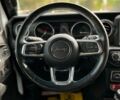 Джип Вранглер, объемом двигателя 0 л и пробегом 32 тыс. км за 48800 $, фото 13 на Automoto.ua