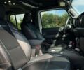 Джип Вранглер, объемом двигателя 0 л и пробегом 32 тыс. км за 48800 $, фото 8 на Automoto.ua