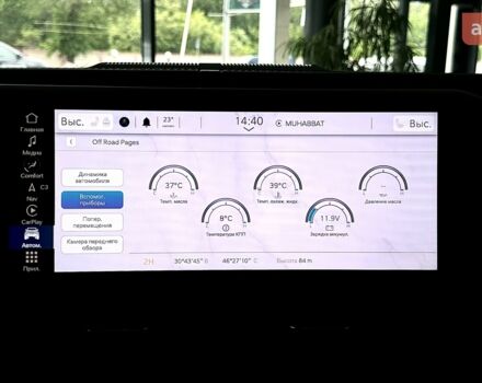 купить новое авто Джип Вранглер 2023 года от официального дилера JEEP ЦЕНТР ОДЕСА ТОВ «АДІС-МОТОР» Джип фото