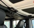 Джип Вранглер, объемом двигателя 2 л и пробегом 0 тыс. км за 79132 $, фото 10 на Automoto.ua