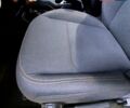 Жовтий Джип Wrangler, об'ємом двигуна 2 л та пробігом 2 тис. км за 60000 $, фото 29 на Automoto.ua