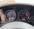 Сірий Джип Wrangler, об'ємом двигуна 2.8 л та пробігом 17 тис. км за 26700 $, фото 16 на Automoto.ua