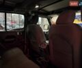 Сірий Джип Wrangler, об'ємом двигуна 3.6 л та пробігом 36 тис. км за 32500 $, фото 53 на Automoto.ua