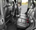 Сірий Джип Wrangler, об'ємом двигуна 2 л та пробігом 41 тис. км за 14500 $, фото 12 на Automoto.ua