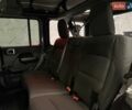 Сірий Джип Wrangler, об'ємом двигуна 3.6 л та пробігом 36 тис. км за 32500 $, фото 50 на Automoto.ua