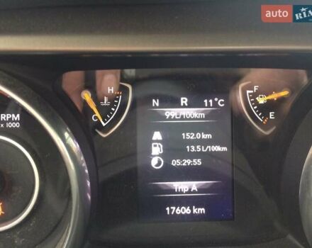 Джип Wrangler 2018 у Львові на Automoto.ua Сірий Джип Wrangler, об'ємом двигуна 3.6 л та пробігом 17 тис. км за 32000 $, фото 7 на Automoto.ua