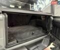 Сірий Джип Wrangler, об'ємом двигуна 3.6 л та пробігом 36 тис. км за 32500 $, фото 59 на Automoto.ua