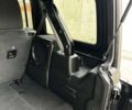 Сірий Джип Wrangler, об'ємом двигуна 2 л та пробігом 28 тис. км за 32000 $, фото 25 на Automoto.ua