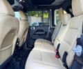 Сірий Джип Wrangler, об'ємом двигуна 3.6 л та пробігом 92 тис. км за 12000 $, фото 12 на Automoto.ua