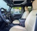 Сірий Джип Wrangler, об'ємом двигуна 3.6 л та пробігом 92 тис. км за 12000 $, фото 9 на Automoto.ua