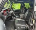 Сірий Джип Wrangler, об'ємом двигуна 2 л та пробігом 23 тис. км за 14500 $, фото 8 на Automoto.ua