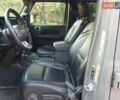 Серый Джип Вранглер, объемом двигателя 2 л и пробегом 58 тыс. км за 55000 $, фото 32 на Automoto.ua
