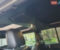 Серый Джип Вранглер, объемом двигателя 2 л и пробегом 58 тыс. км за 55000 $, фото 31 на Automoto.ua
