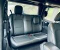 Джип Вранглер 2021 в Киеве на Automoto.ua Серый Джип Вранглер, объемом двигателя 3.6 л и пробегом 142 тыс. км за 31000 $, фото 18 на Automoto.ua