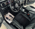 Сірий Джип Wrangler, об'ємом двигуна 3.6 л та пробігом 10 тис. км за 35000 $, фото 11 на Automoto.ua