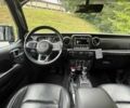 Сірий Джип Wrangler, об'ємом двигуна 2 л та пробігом 22 тис. км за 19000 $, фото 9 на Automoto.ua