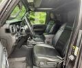 Сірий Джип Wrangler, об'ємом двигуна 2 л та пробігом 22 тис. км за 19000 $, фото 8 на Automoto.ua