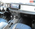Сірий Джип Wrangler, об'ємом двигуна 2 л та пробігом 21 тис. км за 43900 $, фото 61 на Automoto.ua