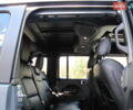 Сірий Джип Wrangler, об'ємом двигуна 2 л та пробігом 21 тис. км за 43900 $, фото 64 на Automoto.ua