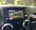 Синій Джип Wrangler, об'ємом двигуна 2.77 л та пробігом 104 тис. км за 31500 $, фото 35 на Automoto.ua