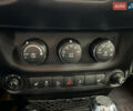 Синій Джип Wrangler, об'ємом двигуна 2.77 л та пробігом 104 тис. км за 31500 $, фото 29 на Automoto.ua