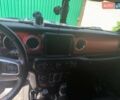 Синій Джип Wrangler, об'ємом двигуна 3.6 л та пробігом 65 тис. км за 65000 $, фото 34 на Automoto.ua