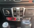 Синій Джип Wrangler, об'ємом двигуна 3.6 л та пробігом 65 тис. км за 65000 $, фото 24 на Automoto.ua