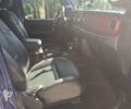 Синій Джип Wrangler, об'ємом двигуна 3.6 л та пробігом 65 тис. км за 65000 $, фото 25 на Automoto.ua