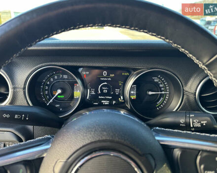 Синий Джип Вранглер, объемом двигателя 2 л и пробегом 49 тыс. км за 35500 $, фото 31 на Automoto.ua