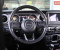 Синий Джип Вранглер, объемом двигателя 2 л и пробегом 30 тыс. км за 34500 $, фото 23 на Automoto.ua