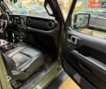 Зелений Джип Wrangler, об'ємом двигуна 3.6 л та пробігом 57 тис. км за 48900 $, фото 37 на Automoto.ua