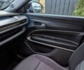 Джип Avenger, объемом двигателя 0 л и пробегом 4 тыс. км за 17000 $, фото 14 на Automoto.ua