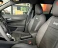 купить новое авто Джип Avenger 2025 года от официального дилера JEEP ЦЕНТР ОДЕСА ТОВ «АДІС-МОТОР» Джип фото