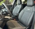 купити нове авто Джип Avenger 2025 року від офіційного дилера Джип ВІДІ Челендж Джип фото