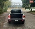 Білий Джип Gladiator, об'ємом двигуна 3.6 л та пробігом 18 тис. км за 55000 $, фото 9 на Automoto.ua