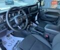 Белый Джип Gladiator, объемом двигателя 3.6 л и пробегом 6 тыс. км за 38500 $, фото 9 на Automoto.ua