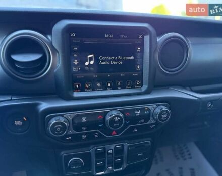 Белый Джип Gladiator, объемом двигателя 3.6 л и пробегом 6 тыс. км за 36500 $, фото 12 на Automoto.ua