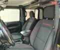 Чорний Джип Gladiator, об'ємом двигуна 3.6 л та пробігом 50 тис. км за 64444 $, фото 20 на Automoto.ua