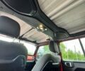 Красный Джип Gladiator, объемом двигателя 3.6 л и пробегом 67 тыс. км за 77777 $, фото 19 на Automoto.ua