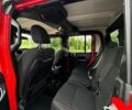 Красный Джип Gladiator, объемом двигателя 3.6 л и пробегом 67 тыс. км за 77777 $, фото 17 на Automoto.ua
