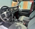 Красный Джип Gladiator, объемом двигателя 3.6 л и пробегом 27 тыс. км за 33000 $, фото 37 на Automoto.ua
