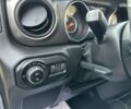 Джип Gladiator, объемом двигателя 3.6 л и пробегом 92 тыс. км за 37000 $, фото 17 на Automoto.ua