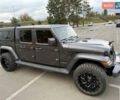 Джип Gladiator, об'ємом двигуна 3.6 л та пробігом 80 тис. км за 59000 $, фото 32 на Automoto.ua