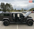 Джип Gladiator, об'ємом двигуна 3.6 л та пробігом 80 тис. км за 59000 $, фото 13 на Automoto.ua