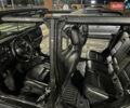 Джип Gladiator, об'ємом двигуна 3.6 л та пробігом 80 тис. км за 59000 $, фото 41 на Automoto.ua