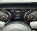 Джип Gladiator, объемом двигателя 3.6 л и пробегом 1 тыс. км за 57900 $, фото 25 на Automoto.ua