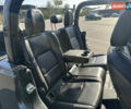 Джип Gladiator, об'ємом двигуна 3.6 л та пробігом 70 тис. км за 44000 $, фото 62 на Automoto.ua