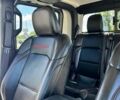 Джип Gladiator, об'ємом двигуна 3.6 л та пробігом 24 тис. км за 55000 $, фото 34 на Automoto.ua