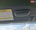 Сірий Джип Gladiator, об'ємом двигуна 3.6 л та пробігом 70 тис. км за 36500 $, фото 26 на Automoto.ua